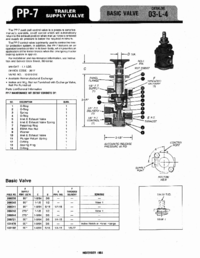 Pro-Form 740CS User Manual