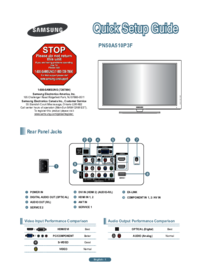 Rockford Fosgate T1500-1bd User Manual