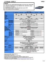 Echo PB-250 User Manual
