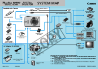 Samsung SM-T330NU User Manual
