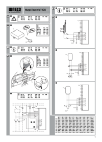 Sony-ericsson C905(C905) User Manual