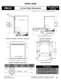 Panasonic ER224 User Manual