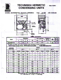 Brother DCP-8085DN User Manual