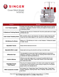 ONKYO TX-NR545 Owner's Manual